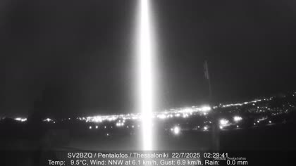 2025-07-22