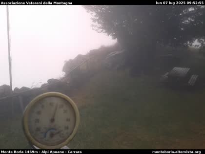 2025-07-08
