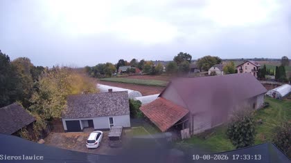 2026-10-08