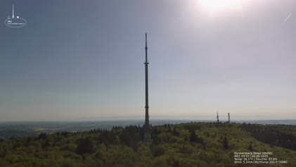 2025-05-02