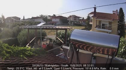 2025-08-15