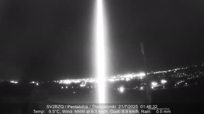 2025-07-21