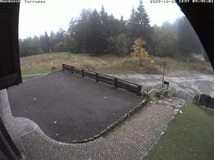 2025-10-06