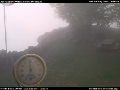 2025-05-10