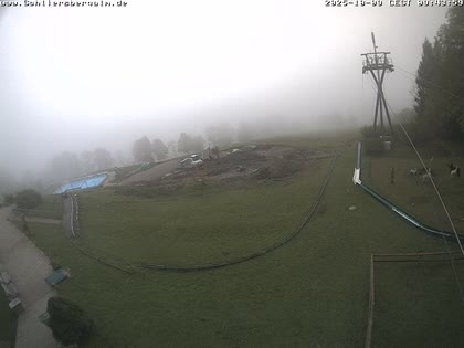 2025-10-09