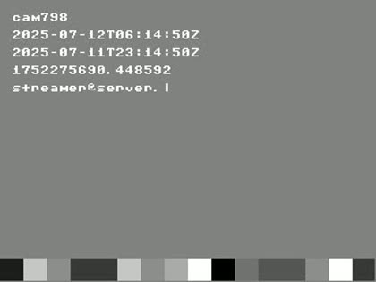 2025-07-12