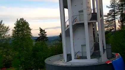 2026-05-06