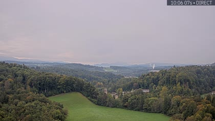 2025-10-03