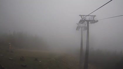 2025-10-04