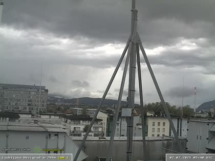 2025-07-07