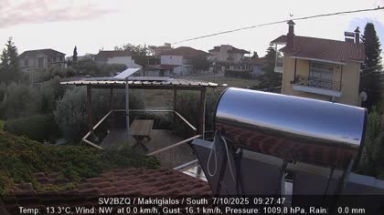 2025-10-07