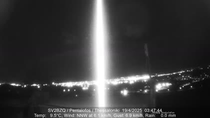 2025-04-19