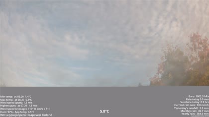 2025-09-19