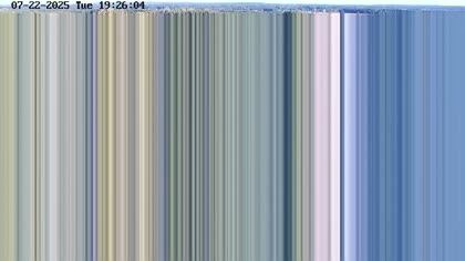 2025-07-22