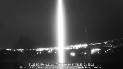 2025-04-09