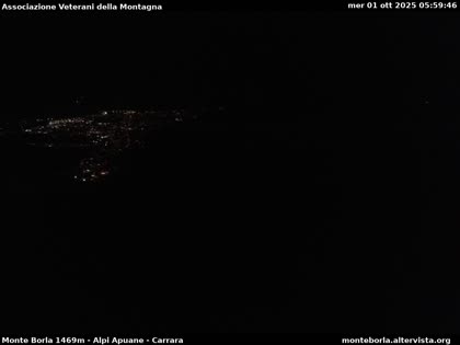 2025-10-01