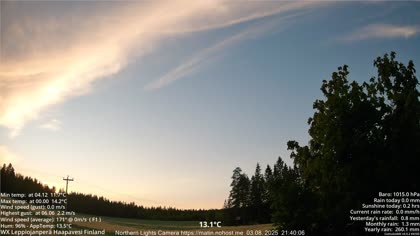 2025-08-04