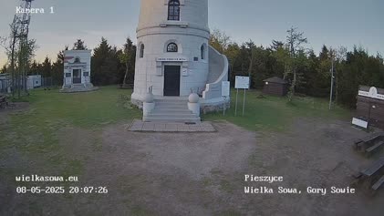 2025-05-08