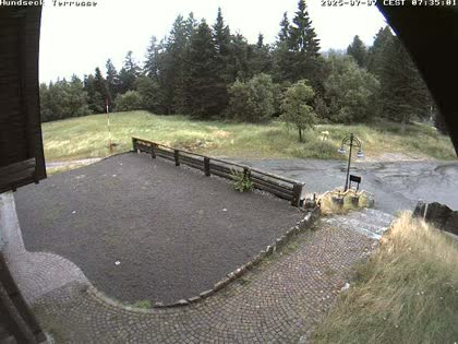 2025-07-07