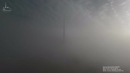 2026-10-20
