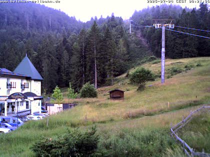 2025-07-04