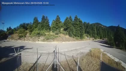 2026-09-28