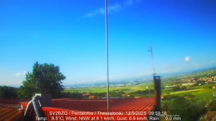 2025-05-12