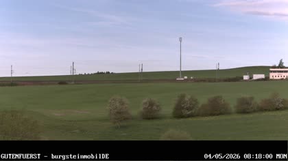 2026-05-04