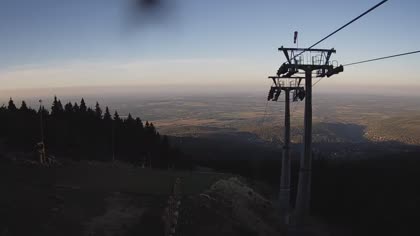 2026-10-06