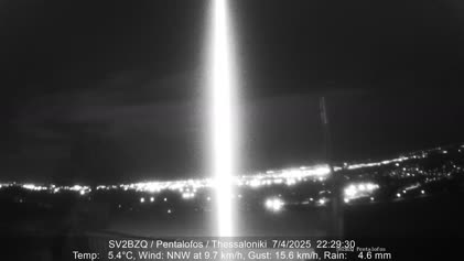 2025-04-08