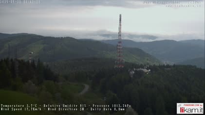 2025-05-22