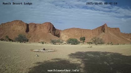 2025-10-05
