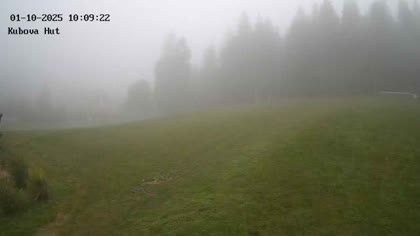 2025-10-01
