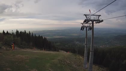 2026-05-06