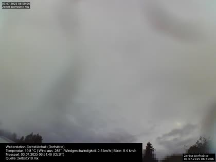2025-07-03