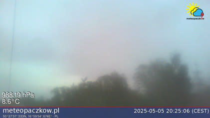 2025-05-05