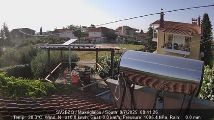 2025-07-08