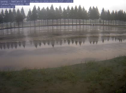 2026-05-03