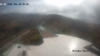 2026-08-06