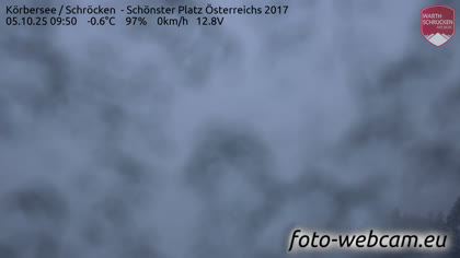 2025-10-05
