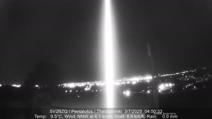 2025-07-03