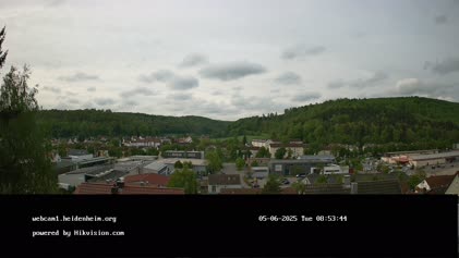 2025-05-06