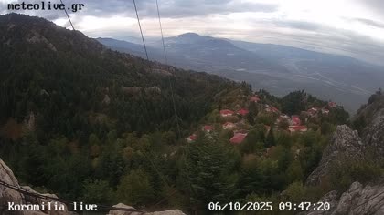 2025-10-06