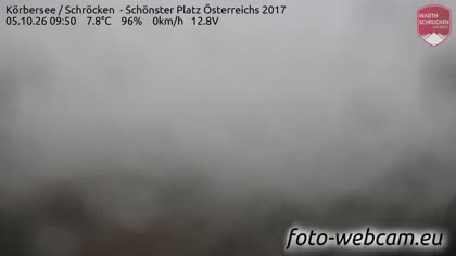 2026-10-05