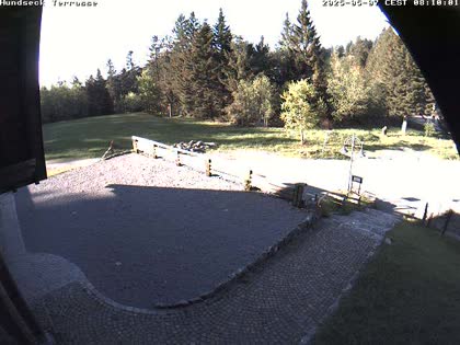 2025-05-07