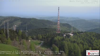 2025-05-03