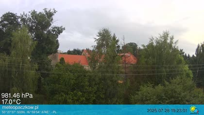 2025-07-28