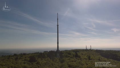 2025-05-10