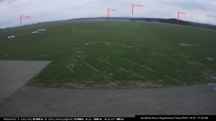 2025-10-01