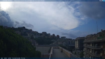 2025-07-21